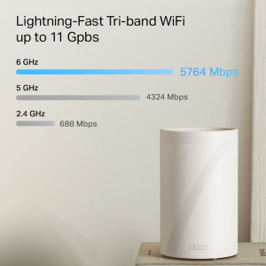 TP-LINK 5Gigabit Deco BE65 Pro Tri-Band WiFi 7 2buc