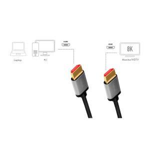 Logilink HDMI Male - HDMI Male, v2.1, 2m, negru-gri