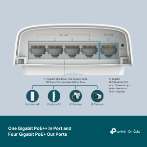 Omada by TP-LINK Gigabit SG2005P-PD