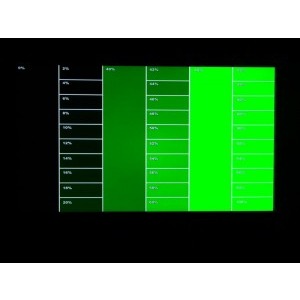 BenQ +VA GW2450HM 24 inch 4ms GTG black