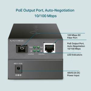TP-LINK FC111PB-20