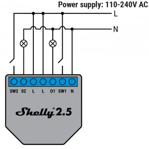 Shelly 2.5 inteligent pentru automatizari, Wi-Fi, 20 A, Control aplicatie