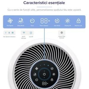Levoit Purificator de aer Smart Core 300S