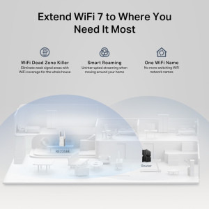 TP-LINK 2.5Gigabit RE235BE Dual-Band WiFi 7