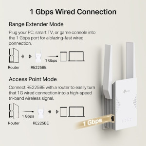 TP-LINK Gigabit RE225BE Dual-Band WiFi 7