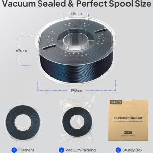 ELEGOO Filament PLA Galaxy, Peacock Blue, 1 kg