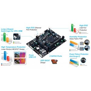 GIGABYTE AM1M-S2H