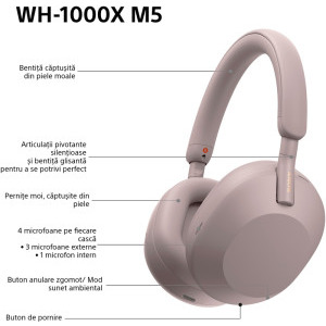 Sony Over-Ear, WH-1000XM5B, roz
