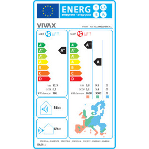 VIVAX Multisplit R-Design White, 9000 BTU + 9000 BTU + 9000 BTU + 9000 BTU + 9000 BTU, Clasa A++/A, Wi-Fi Ready, Inverter, Golden Fin, Ionizator