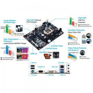 GIGABYTE GA-H81M-DS2V