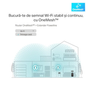 TP-LINK Gigabit TL-WPA8631P Dual-Band Wi-Fi 5 Kit
