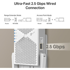 TP-LINK 2.5Gigabit RE405BE Dual-Band WiFi 7