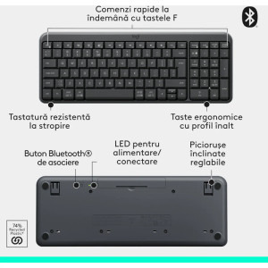 Logitech MK250 Graphite