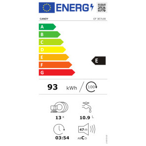 Candy CF 3E7L0S, 13 seturi, 5 programe, Clasa E, Inverter, Smart Door Opening, Maxi Tub, Snap&Wash, hOn, Deschidere automata usa, 60 cm, Argintiu