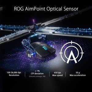 ASUS ROG Harpe Ace Aim Lab Edition