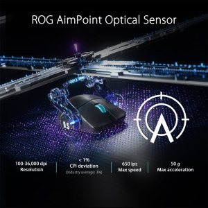 ASUS ROG Harpe Ace Aim Lab Edition
