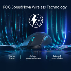 ASUS ROG Harpe Ace Aim Lab Edition