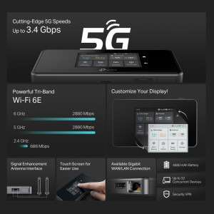 TP-LINK Gigabit M8550 AXE3600 Tri-Band WiFi 6E 5G