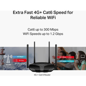 MERCUSYS Gigabit MB235-4G Dual-Band WiFi 5 4G LTE
