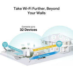 TP-LINK MR100 Outdoor Dual-Band 4G LTE