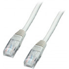 Cablu retea Inter-Tech CAT5e  Patch Cable UTP 2m Grey