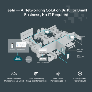 TP-LINK Gigabit FESTA F65-WALL Dual-Band WiFi 6