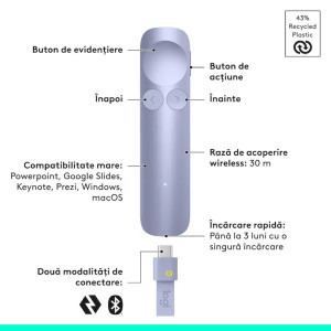 Logitech Spotlight 2 Liliac