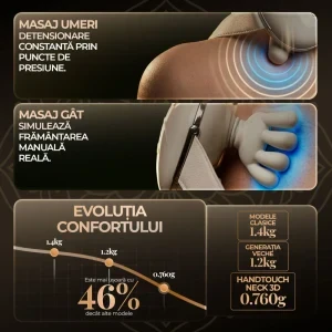 iHunt Aparat de masaj cervical HandTouch Neck 3D, Incalzire