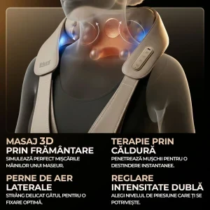 iHunt Aparat de masaj cervical SmartNeck Air 3D, Electrostimulare, Compresie, Incalzire