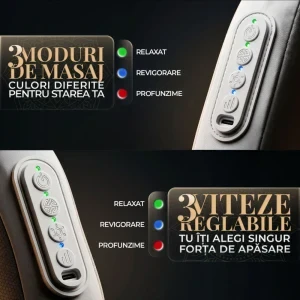 iHunt Perna pentru masaj cervical & lombar DreamRelax 4D, Incalzire