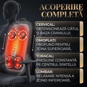 iHunt Aparat de masaj pentru spate BackMaster Shiatsu, Incalzire