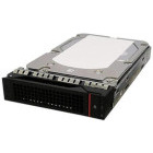 Accesoriu server Lenovo Unitate de stocare SATA 2TB 7.2K 6G 512n HDD 3.5 inch