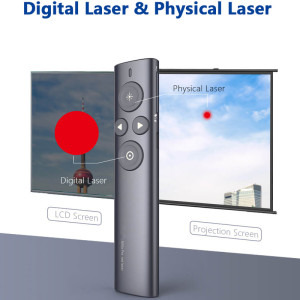 OEM Presenter digital si laser N95s Pro