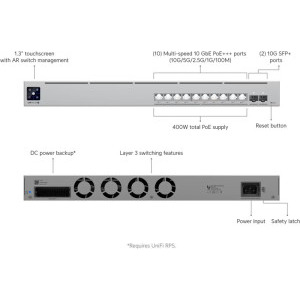 Ubiquiti 10Gigabit USW-Pro-XG-10-PoE
