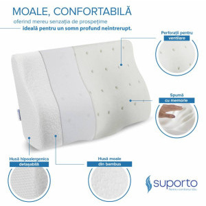 Suporto Set perna cu suport cervical din spuma cu memorie pentru copii 12-16 ani, perna pentru genunchi cu perforatii