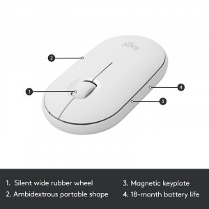 Logitech MK470 Slim Wireless Combo White