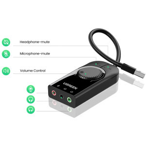Ugreen CM129 USB