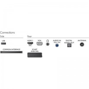 Philips 22PFH4109/88 Seria PFH4109 56cm negru Full HD