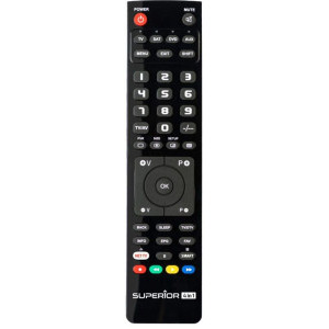 Superior Telecomanda Slim 4-in-1 programabila