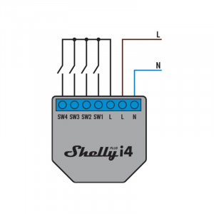 Shelly inteligent Plus I4, Programari, Control aplicatie, 4 Canale