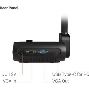 AVer AVerVision F17+