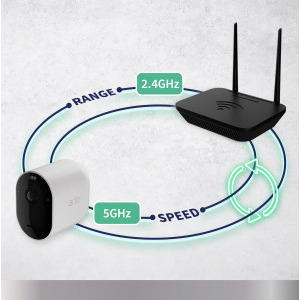 Arlo VMC4260P-100EUS