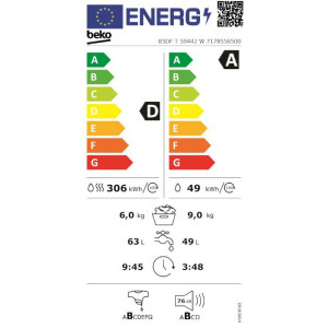 Beko B5DFT59442W, Spalare 9 kg, Uscare 6 kg, 1400 RPM, Clasa D, HygieneTherapy, SteamCure, ProSmart Inverter, AddXtra, Alb