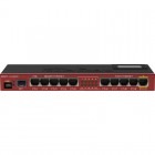 Router MikroTik RB2011UiAS-IN
