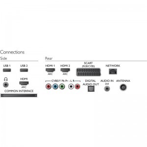 Philips Smart TV 42PFT6109/12 Seria PFT6109 107cm negru Full HD 3D Pasiv include 4 perechi de ochelari 3D Pasivi