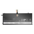 Acumulator notebook OEM Baterie Lenovo 45N1071 Li-Polymer 4 celule 14.8V 3110mAh
