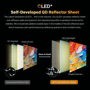 Metz Smart TV QLED 32MQF7000Z Seria MQF7000 80cm negru HD Ready