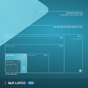 SteelSeries QcK Large Aqua