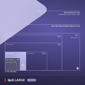 SteelSeries QcK Large Lavender