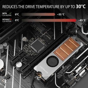 AXAGON CLR-M2FAN Cooler M.2 SSD, Copper, cu ventilator